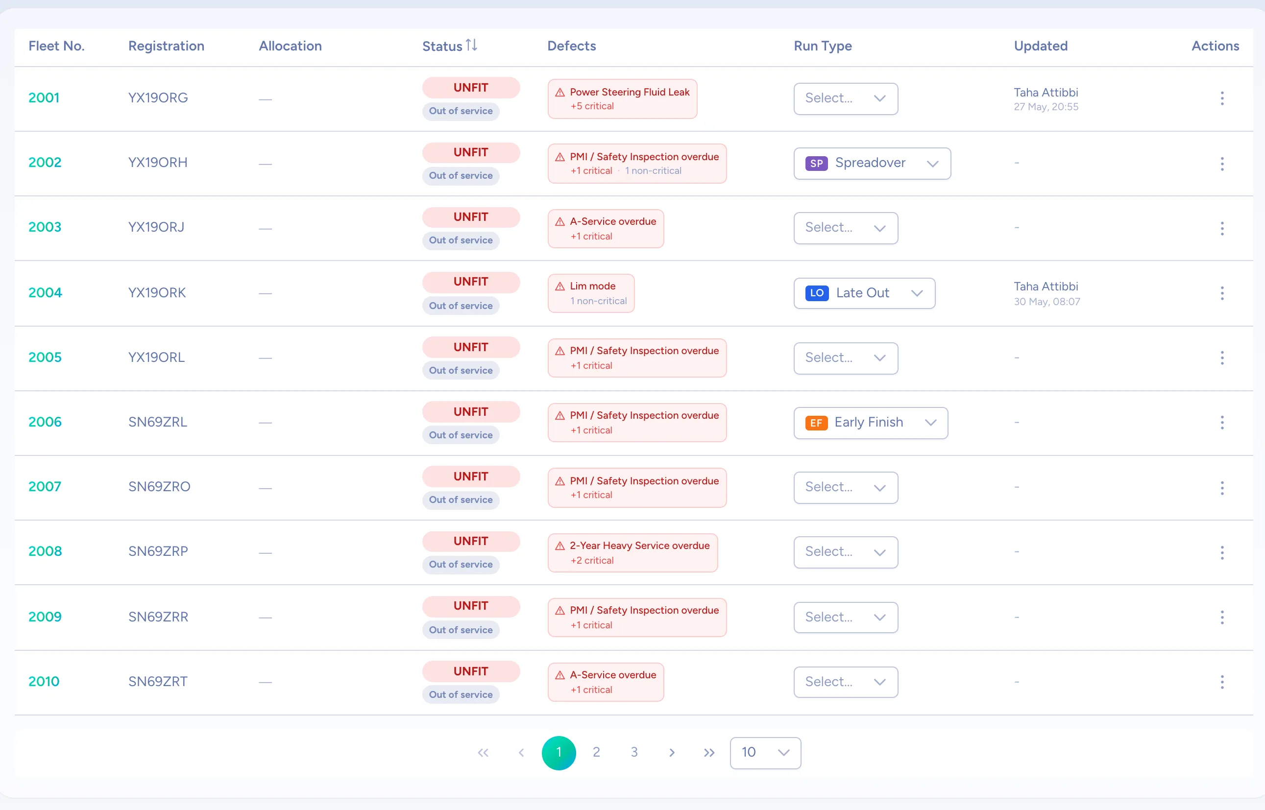 LumiBus fleet overview: per-bus fitness status, defects and run-type markings like Spreadover, Late Out and Early Finish